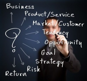 Help writing business plans